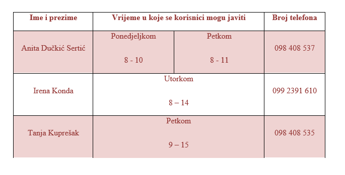 caritas savjetovanje raspored